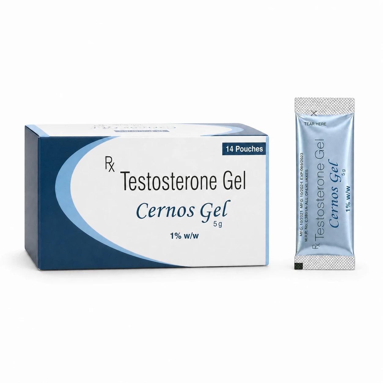 Cernos gel (Testosterone)