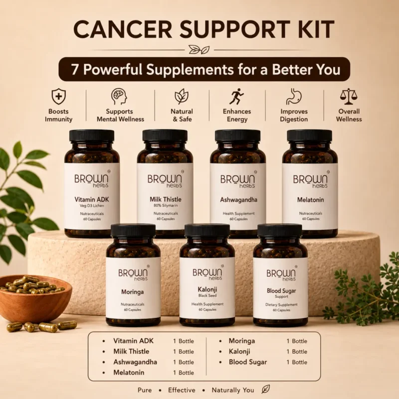 Cancer support kit
