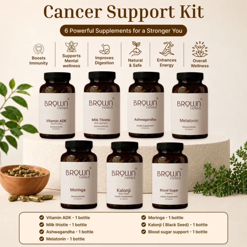 Cancer support kit