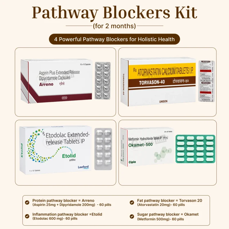 Pathway blockers kit ( 2 months)
