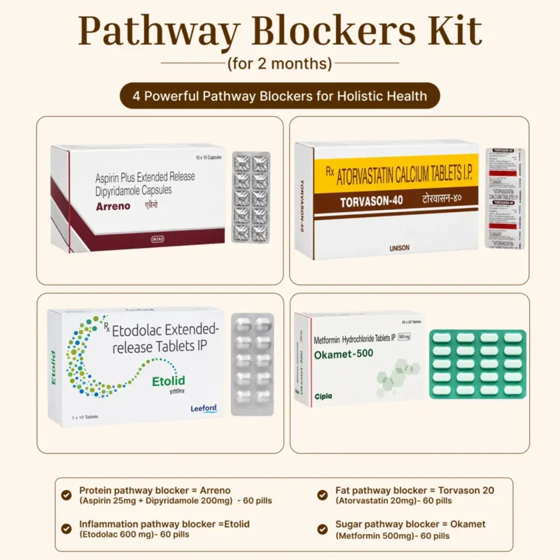 Pathway blockers kit ( 2 months)